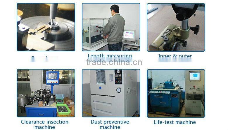 skateboard 608 luv bearing