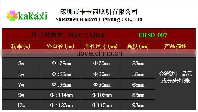 2015 New Dimmable LED Ceiling Lamp 3w 5w 7w 9w 12w LED Spotlights Silver Shell