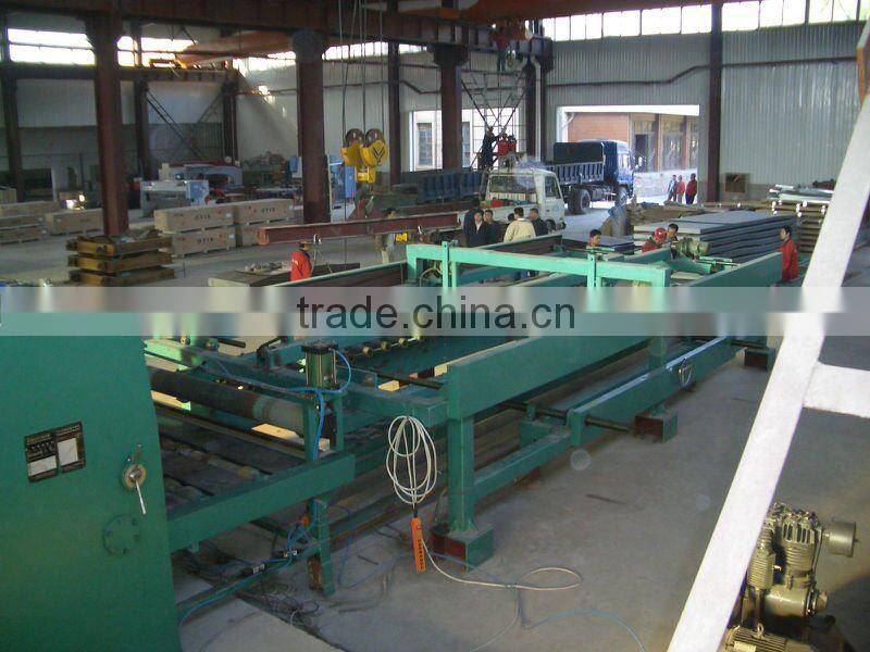 most cometitive price for 321 stainless steel sheet