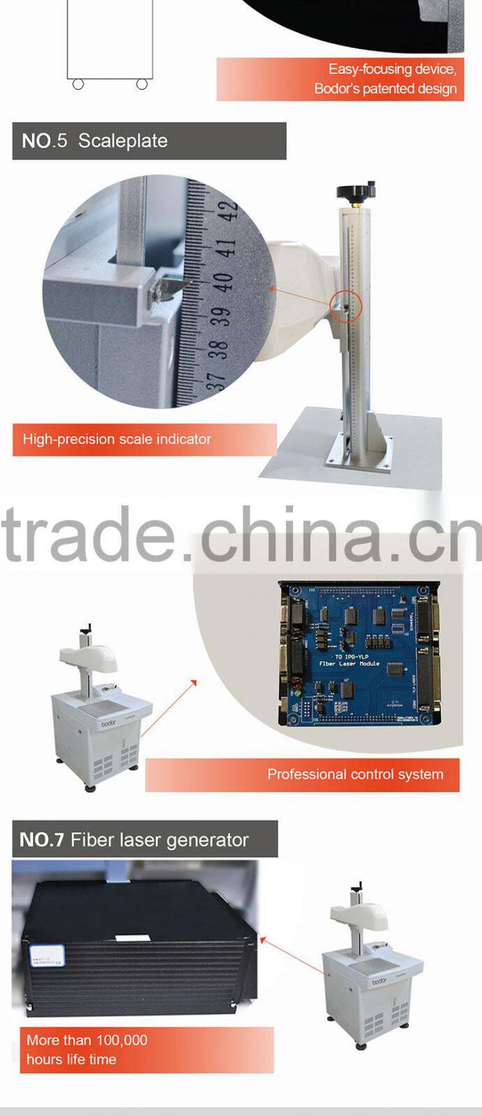 hot sale co2 laser marking machine from Bodor