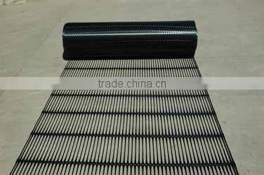 Great Strength Long Service Life Anti-aging UNIAXIAL PLASTIC GEOGRID