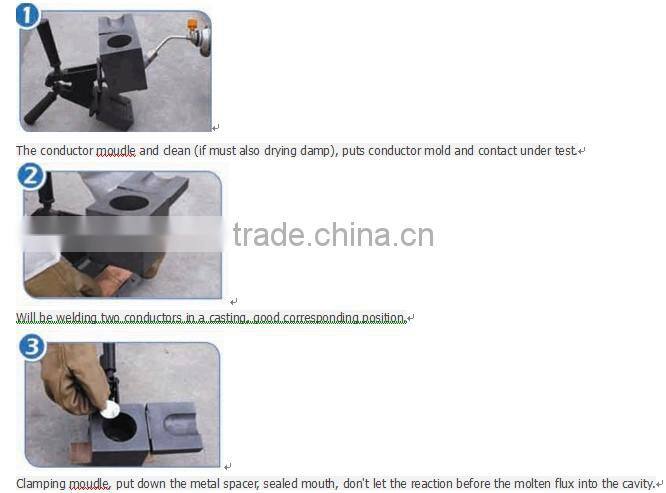 Hight quality of graphite mold for exothermic welding