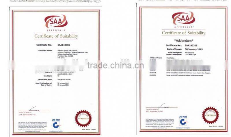 SAA approved IP65 8w surface mounted led panel light