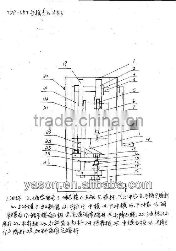 Small tablet press machineTDP-0 Single Punch Tablet Press