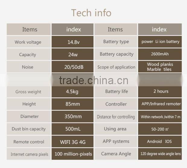 2016 ! wifi+mobilephone APP control smart vacuum cleaning robot ! JISIWEI S+ golden