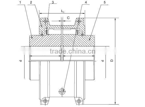 JS series type grid coupling