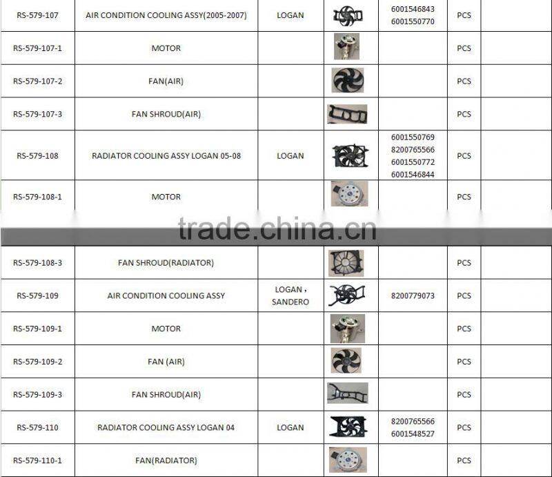 6001550769 ,6001546844 RENAULT LOGAN RADIATOR FAN ASSY