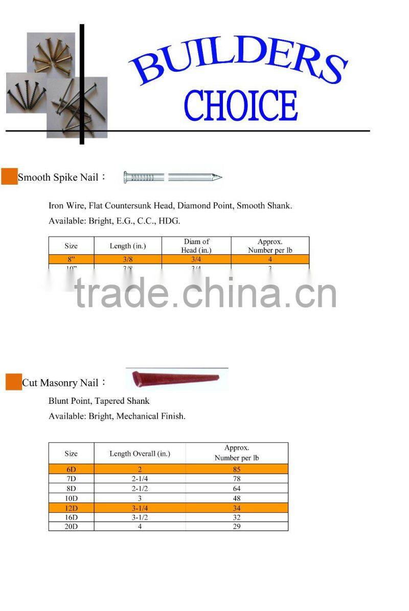 Best selling 4-1/2" 30D hot-dipped galvanized ring shank patio nail