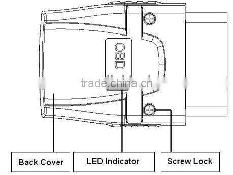 Tracer gps obd diagnostics