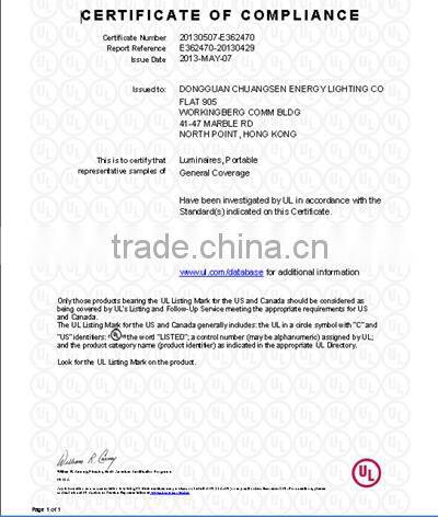 2015 Manufacturer Chrome Floor Light/Lamps with White Shade