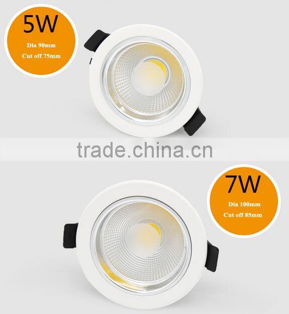 Commercial Led spotlight