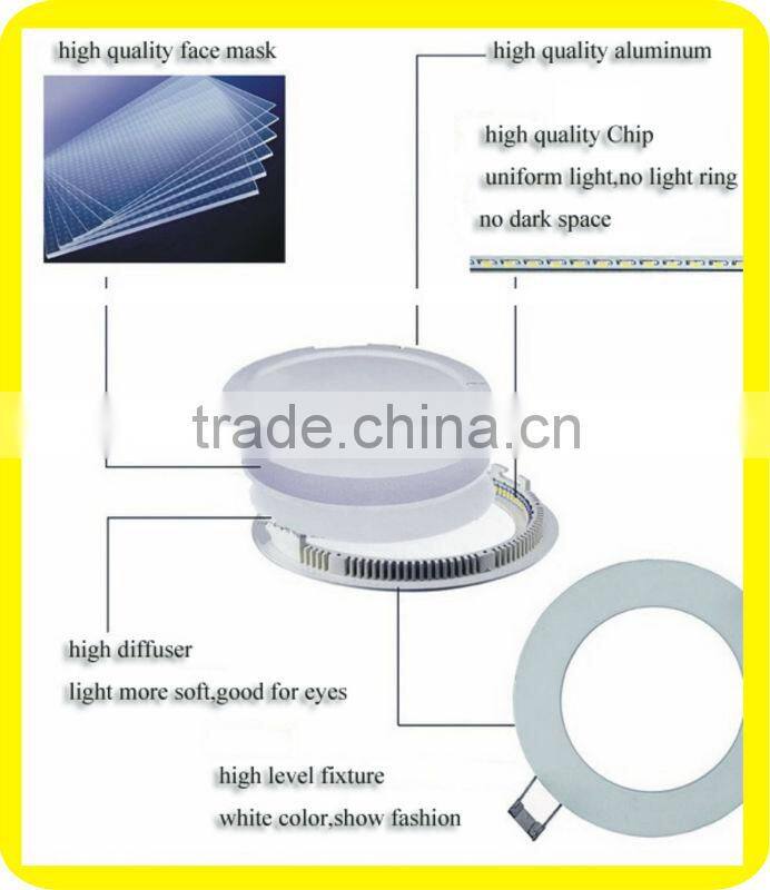 2015 new sales Led panel lamp/panel lamp/panel lamp led