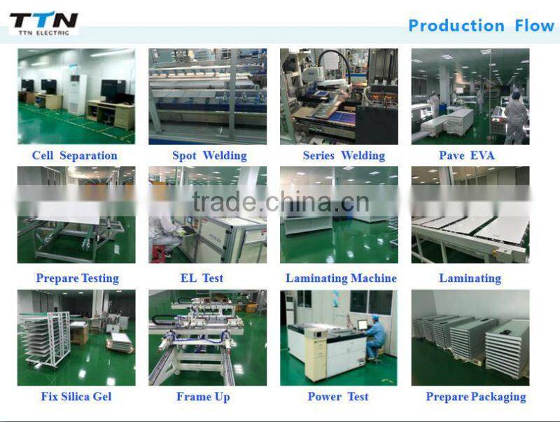 High efficiency mono 320w solar panel with good price per watt