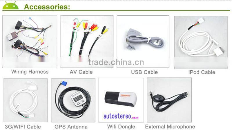 7 inch Android 4.0 Stereo for Audi-A3 S3 Car GPS Satnav Navigation mp3 player Headunit Stereo car dvd player