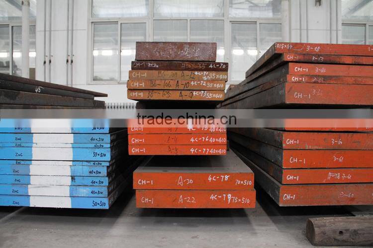 CH-1plate steel price mild steel plate hot rolled steel sheet