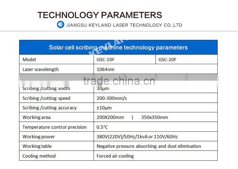 Keyland 20W IPG/ Raycus Fiber Laser Wafer Cutting Machine