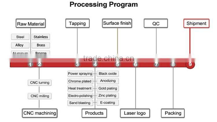 Dirt bike Fork Air Bleeder,motorcycle Fork Air Bleeder,motocross parts Fork Air Bleeder