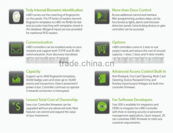 Inbio460 package A access controller with power supply metal box fingerprint access control board for 4 doors control system