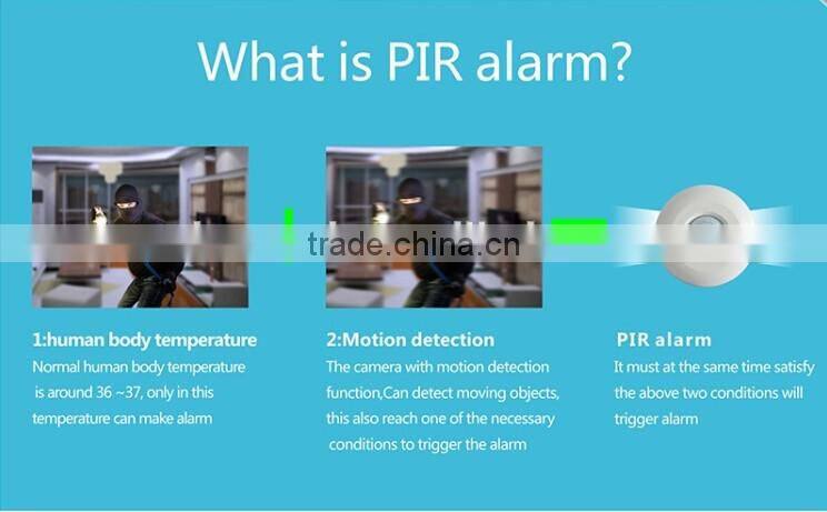 64G Recording Card Two Way Talk Full HD 1080P Infrared PIR Sensor WiFi ONVIF IP Camera Wireless with I/O Alarm Port