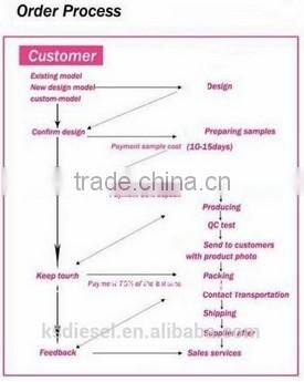 DSLA150P784 auto spare part fuel injector diesel nozzle