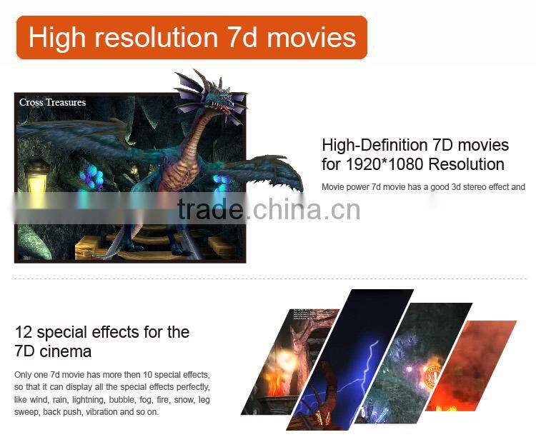36 seats 7d dynamic theater big 7d cinema projector