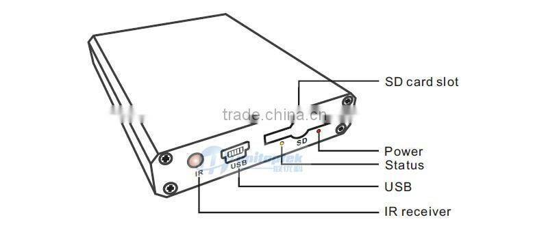 Real time 25fpsMPEG-4 Video Compression Motion Detection 2 Channel Mini Mobile DVR Recorder Support SD Card 128GB