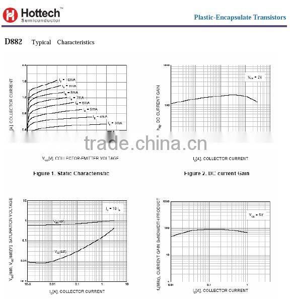 NPN power transistor 2SD882 D882
