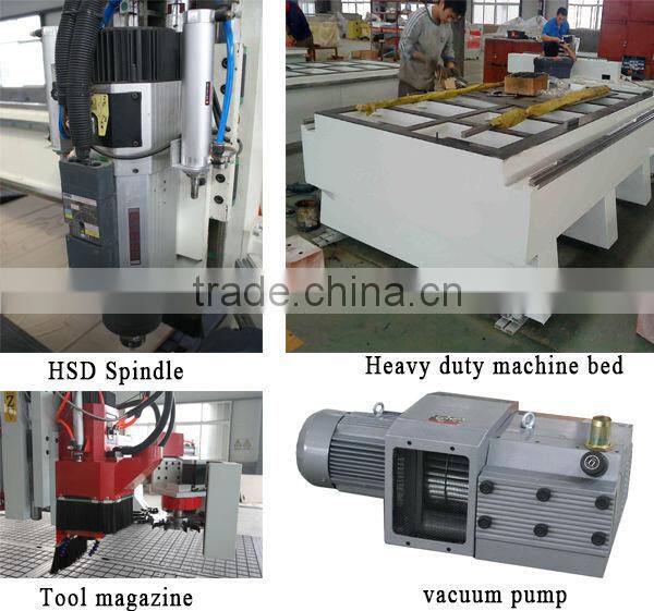 Factory Price Orbital Tool Changing ATC 1325 CNC Router