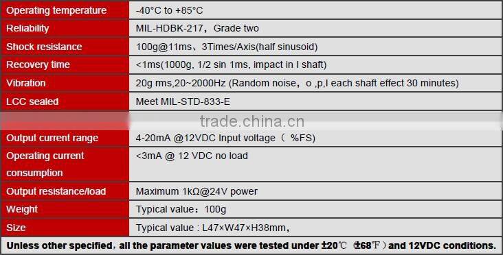 Wholesales & Retails Tri-axial Industrial Accelerometer In Low Cost