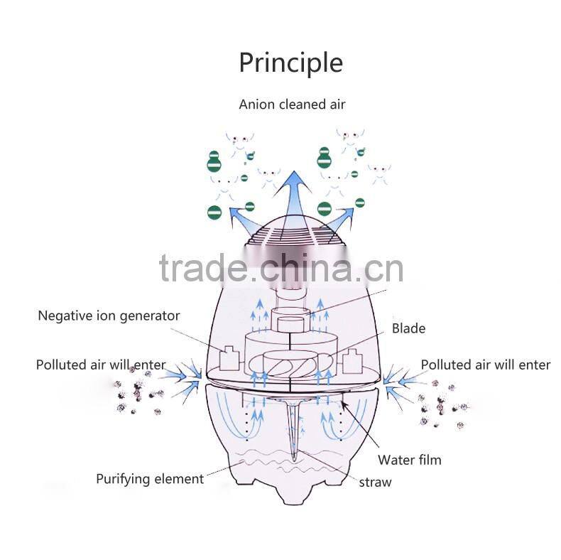 Air purifier KA-699, filter pm2.5 air purifier, water based air purifier