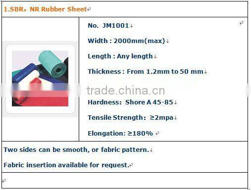 Good quality colored rubber sheet