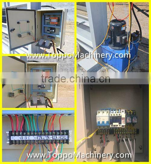 China Automatic Galvanized Iron Sheet Cutting Machine