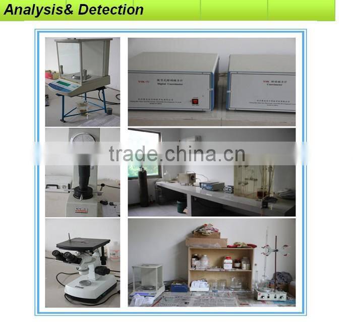 Synthetic Diamond PDC bits Composite Material Geology Materials