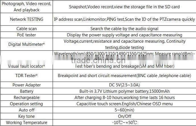 HD IP Camera Tester 7 Inch Wifi IPC Controller Touch Screen CCTV Tester Test HD ONVIF Network Camera