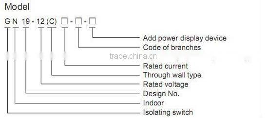 GN19 400A indoor disconnect switch