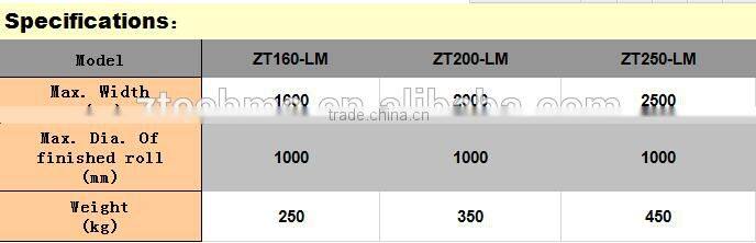 slitter machine (Model: ZT250-LM) from ztech factory