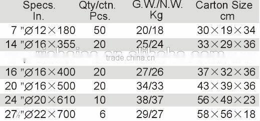 Cross Rim Wrench Powder Coated