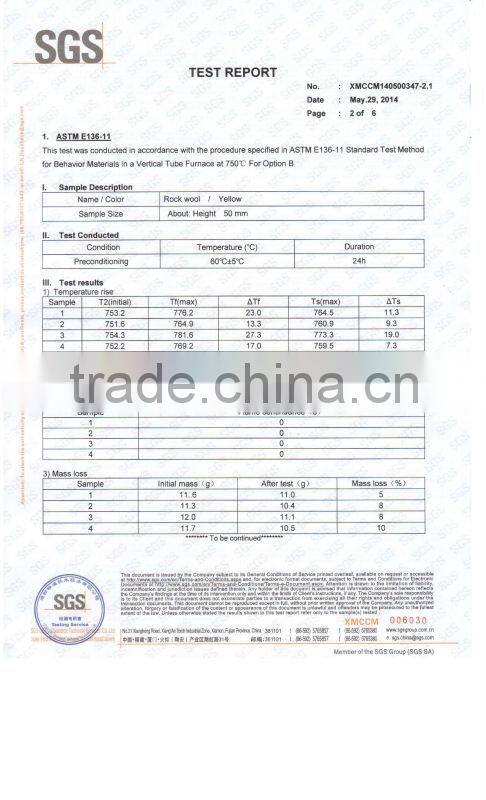 Glass wool construction project