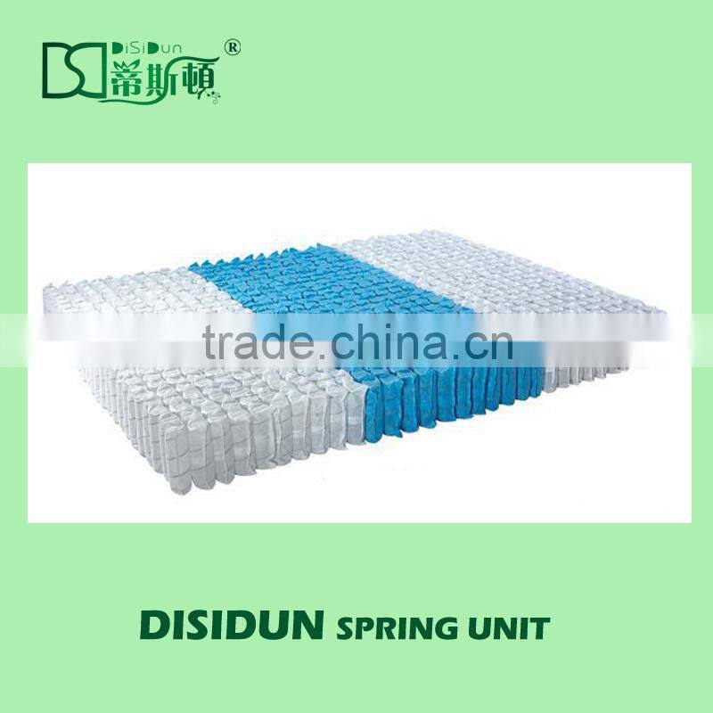 pocket coil springs for mattress