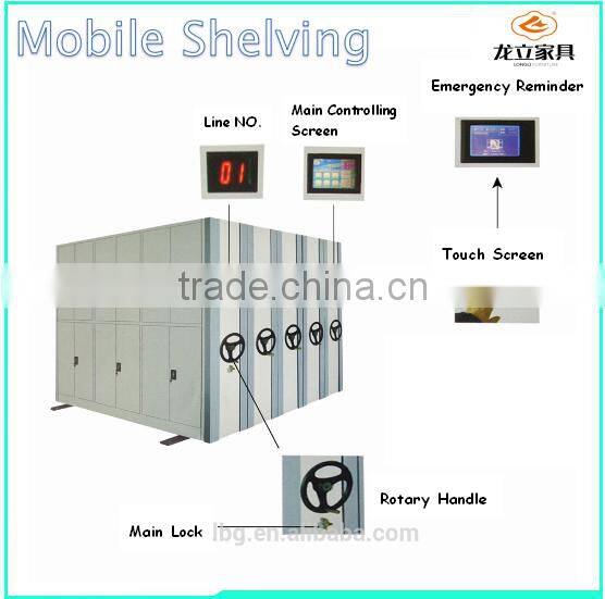 Electronic Mobile aisle shelving system/Steel Movable Shelves