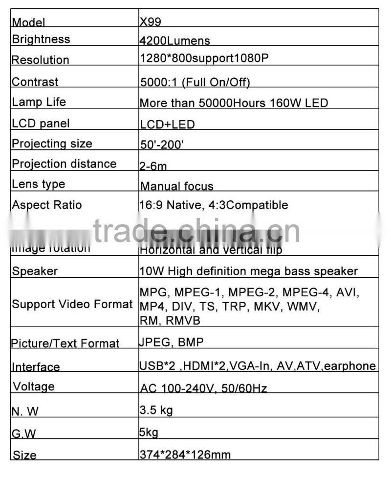 Full HD 3D Multimedia Projector 4200lumens LED Beamer