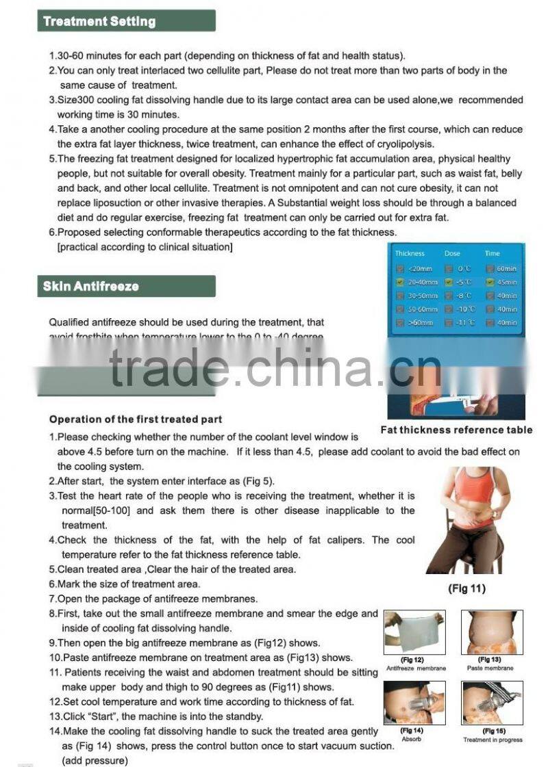 Multipolar RF Vacuum machine for salon use