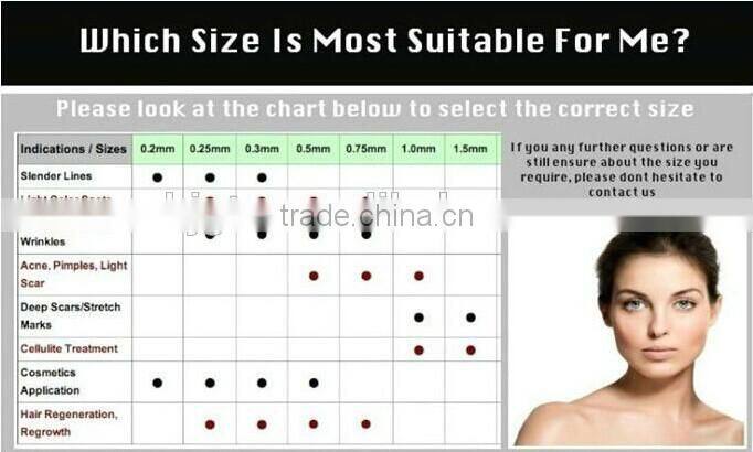 CE approved factory wholesale 540 derma roller