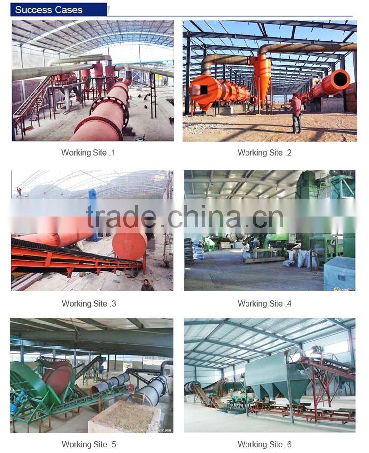 Professional Fertilizer Plant Equipment with ISO 9001:2008 Certificate