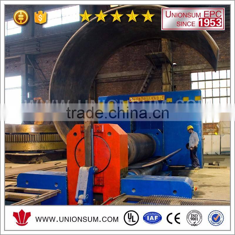 Industrial Copper Smelting Furnace Manufacturer EPC Service