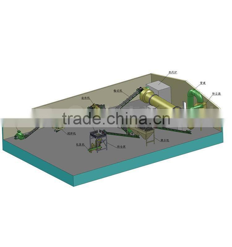 names of fertilizers agrochemical granulating machinery