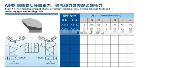 Manufactory Supply Top Quality Tungsten Carbide Brazed Tips Type A5/Welding Insert Cutting Tool