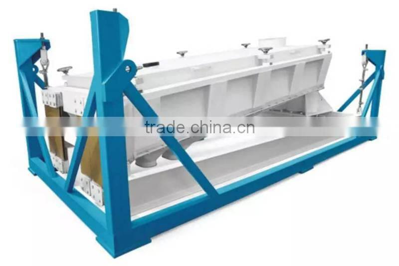 Companies production machine plane rotary classification sifter / china supplier vibrating sifter
