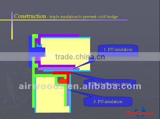 AHU use in center air conditioning system