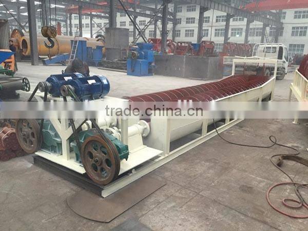 Double Spiral Classifier, immersed Spiral Classifier,Hierarchical Spiral Classifier